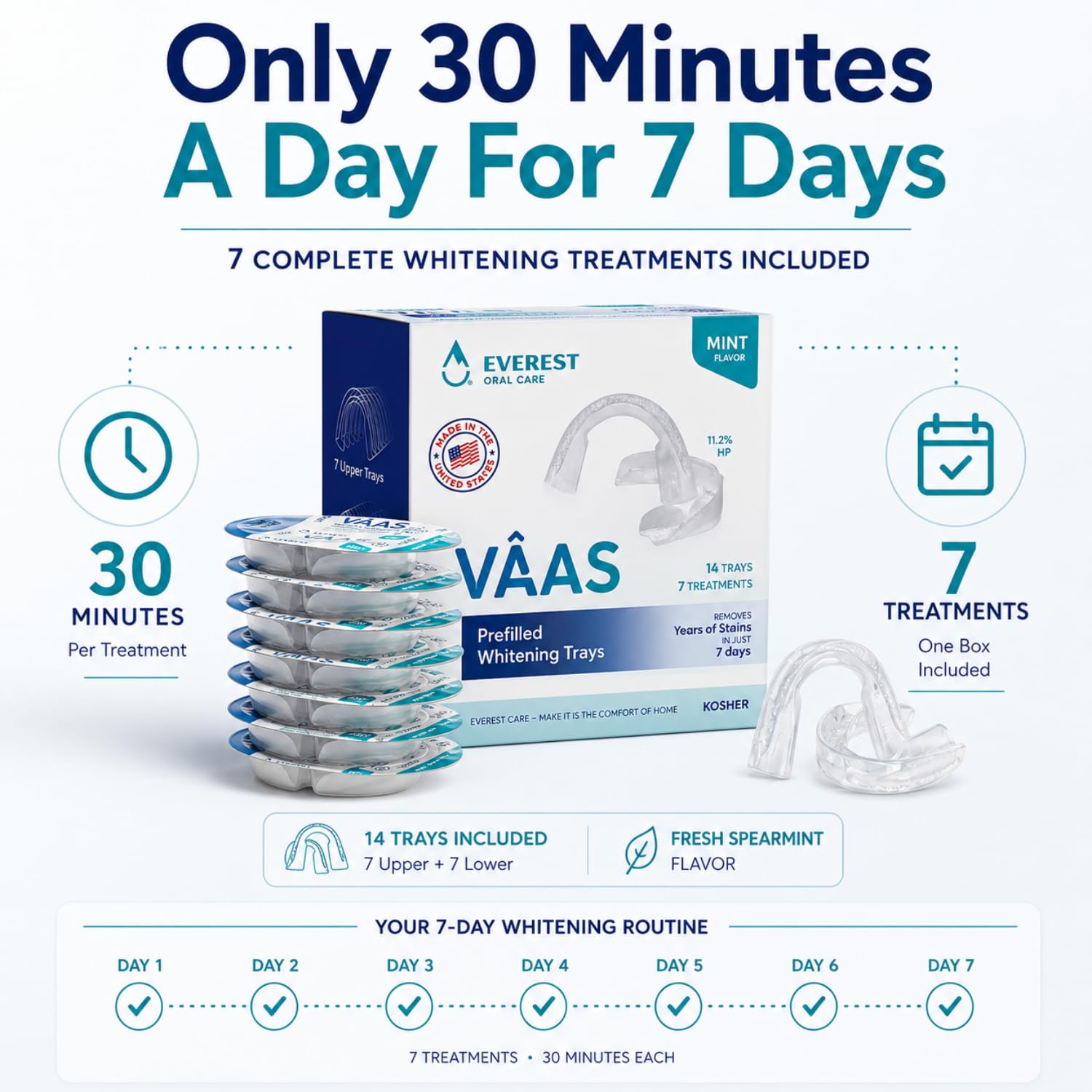 Everest VAAS - Bandejas precargadas de blanqueamiento dental, 14 bandejas para 7 tratamientos, sabor a menta, kosher