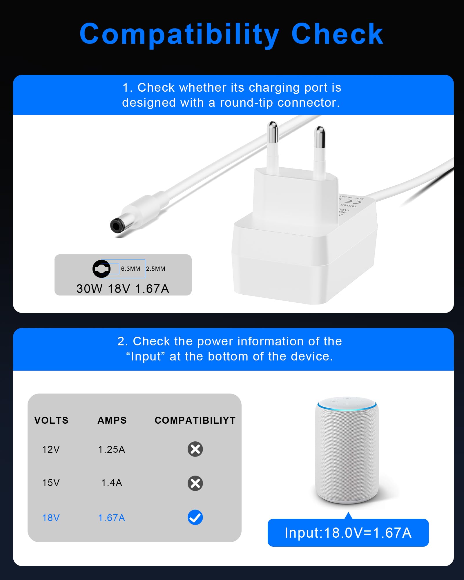 Wymienna ładowarka 30 W do Alexa Echo 3. i 4. generacji, Echo Show 8/10/15, Echo Show 2. generacji, Echo Plus 2. generacji, kabel 1,5 m, biały