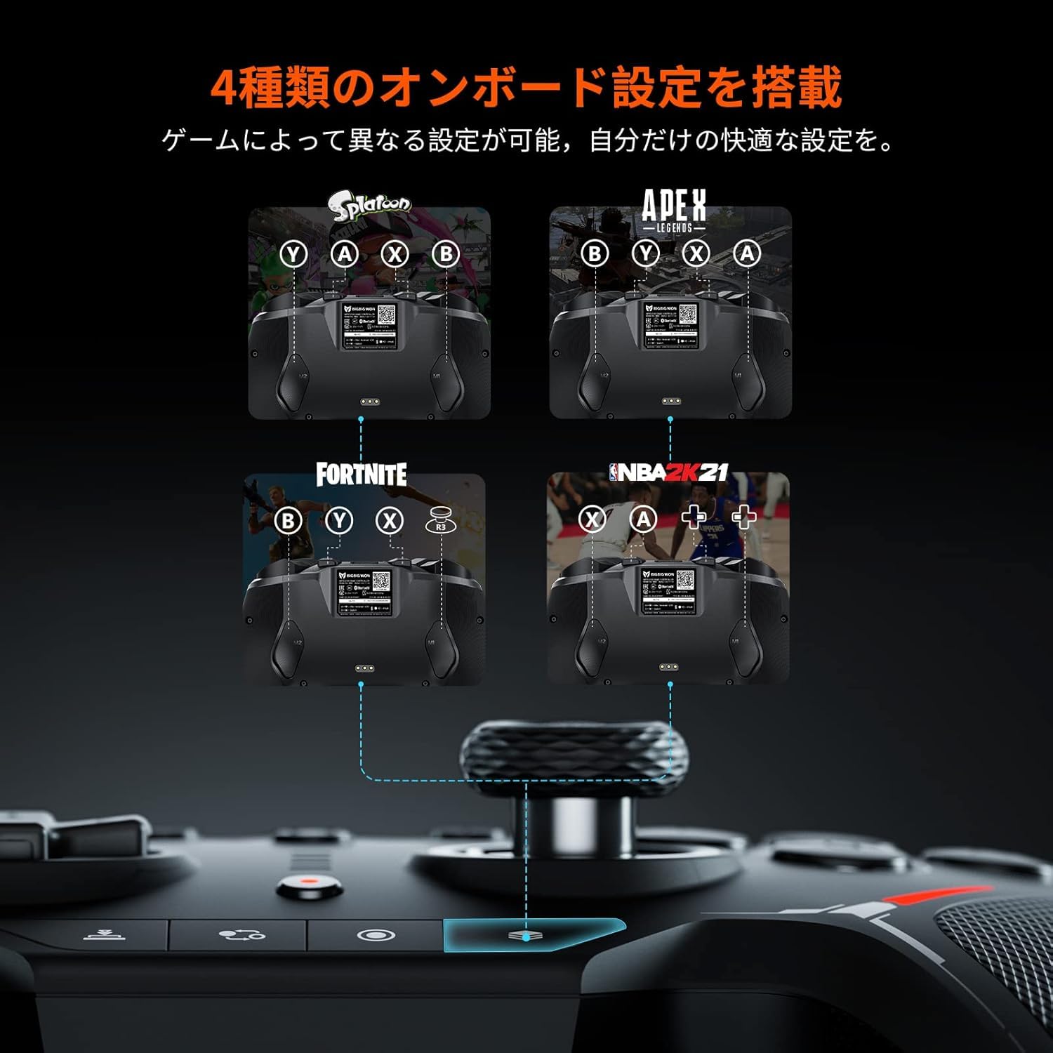 Amazon.co.jp: BIGBIG WON BLITZ Switch コントローラー マクロ機能 