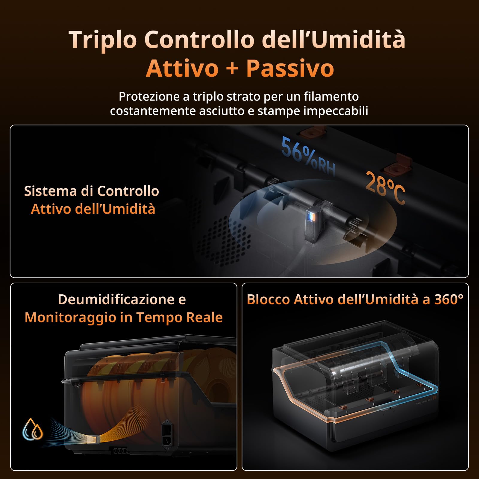 Anycubic ACE 2 Pro, Stampa Multicolore, con Asciugatura Attiva a 65 °C, Alimentazione Stabile del Filamento, per Kobra X, Kobra S1, Kobra S1 Max, Non Compatibile con ACE Pro