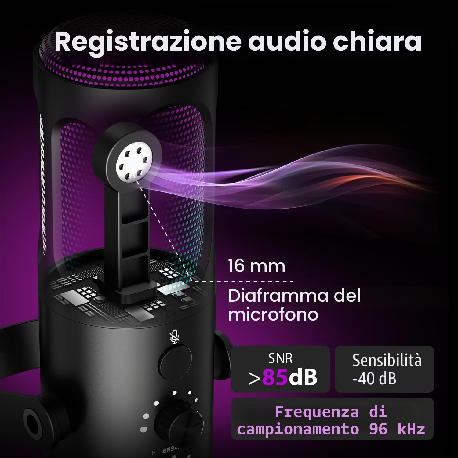Ortizan Microfono da gioco USB, microfoni a condensatore per PC, PS4/5 e Mac, microfono podcast con cancellazione del rumore con muto, riverbero, monitoraggio, braccio regolabile, filtro per streaming