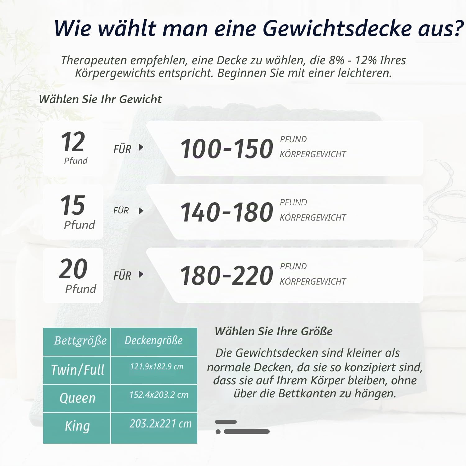 Wemore Gewichtsdecke für Erwachsene, Doppelbettgröße, 9 kg, doppelseitig, weich, flauschig, Jacquard, Sherpa, gewichtete Decken zum Schlafen, gemütliche, flauschige, gestrickte schwere Decke für Couch