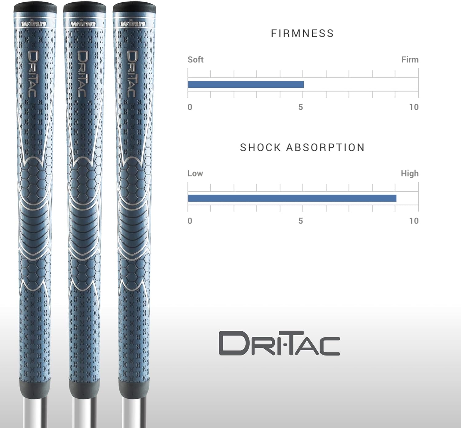 Winn Grips Dri-Tac 13 Piece Oversize (+1/8") Navy Blue Golf Grip Bundle