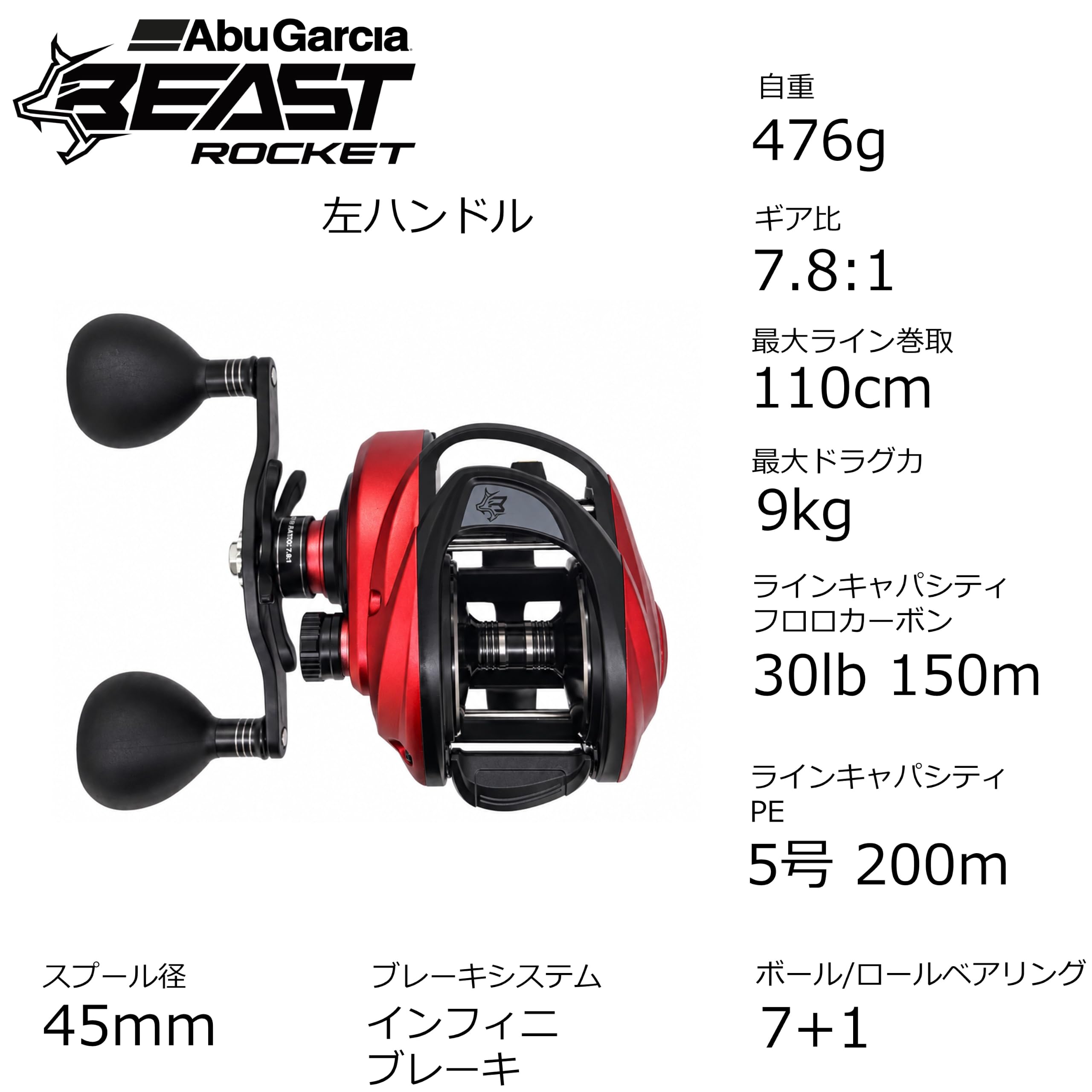 Amazon.co.jp: アブガルシア（Abu Garcia）: 2026年新製品