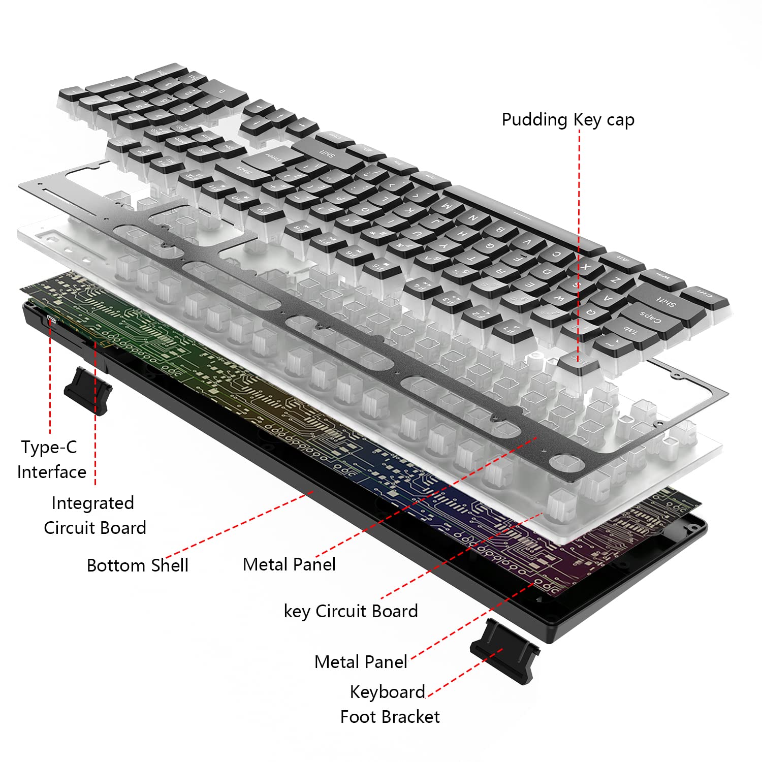 MAMBASNAKE L96 Kabellose Tastatur- Und Maus-Kombination Mechanisches Gefühl, Wiederaufladbare 3000mAh-RGB-Tastatur in Voller Größe Mit Pudding-Tastenkappen + Optische Mäuse Mit 4800 DPI, US Layout