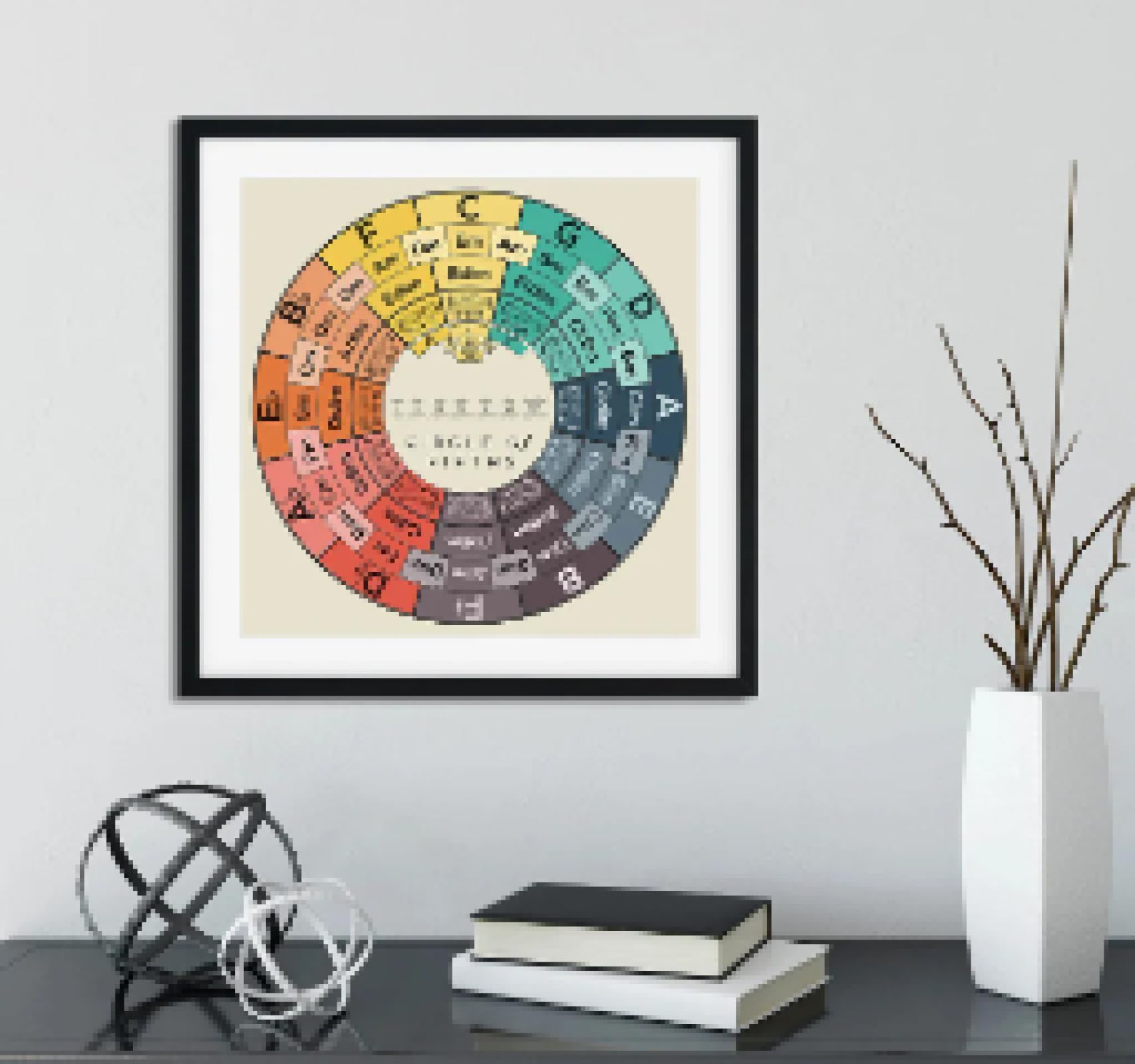 BMGKYAGL Cerchio delle quinte, teoria musicale tabella riferimento degli accordi, diagramma delle tonalità delle canzoni poster stampe arte murale, tela decor stanza, cornice 60x60cm