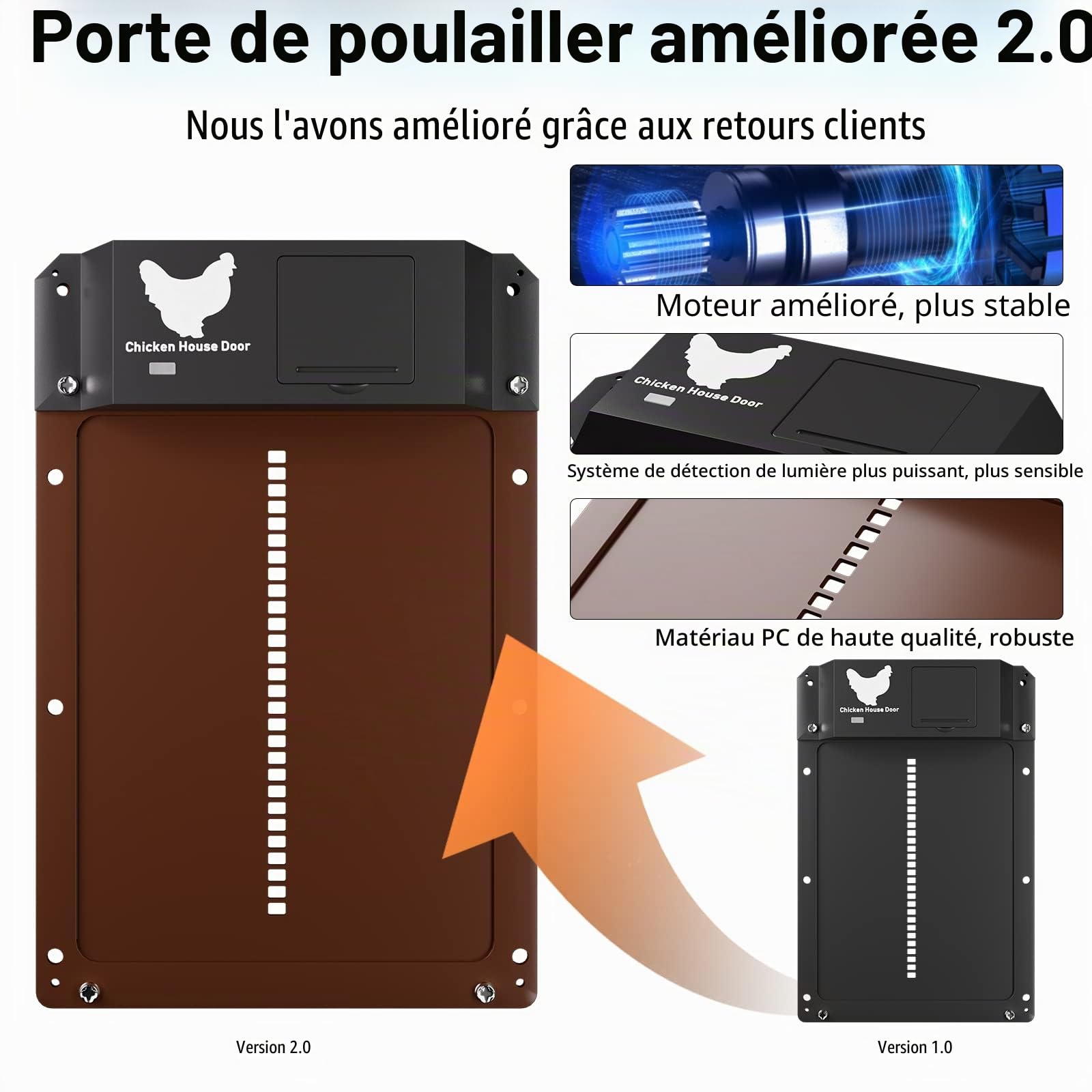 yoarmyt Nouveau Porte Automatique Poulailler, Automatique Etanche avec Capteur de Lumière Porte De Poulailler Automatique à Induction à Pile