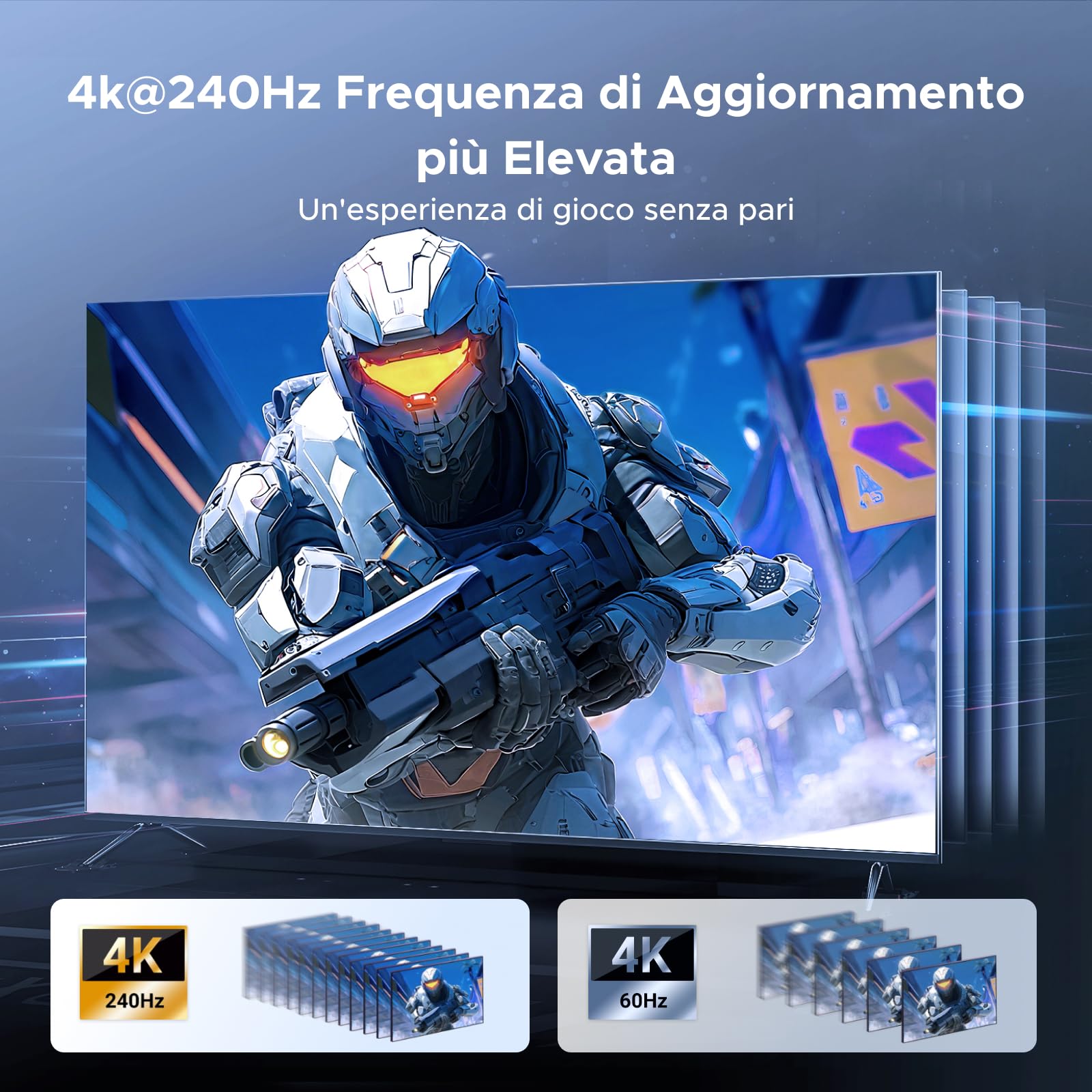 UGREEN Switch HDMI 2.1 8K 60Hz 4K 240Hz 2 Ingressi 1 Uscita Commutatore HDMI Alta Risoluzione Supporta HDR VRR Dolby Atmos Compatibile con PC PS5 PS4 Xbox One Serie X TV Box Proiettore Monitor