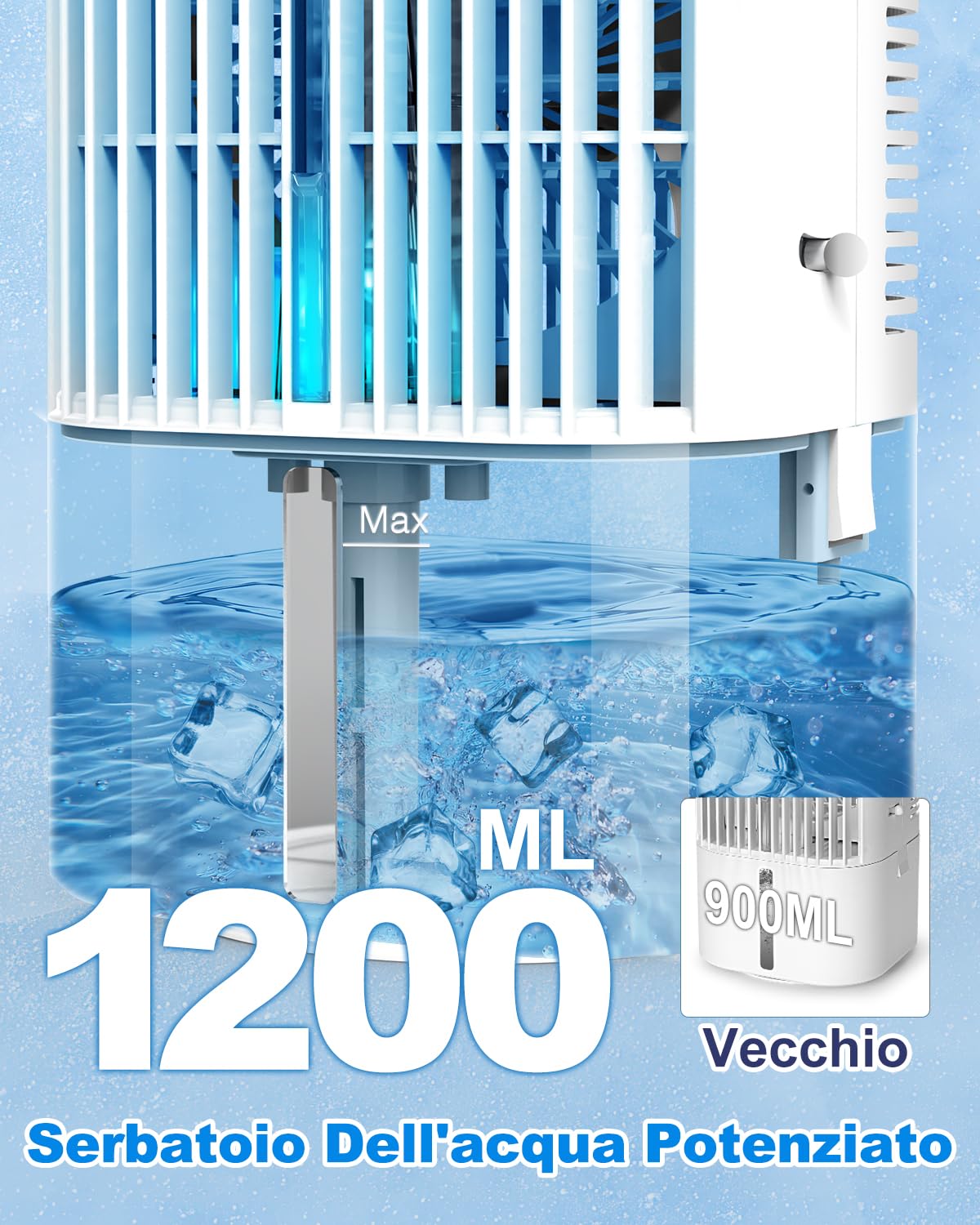 RenFox Mobiler Klimaanlage 4 in 1 Energiesparender Mini Luftkühler mit großem wassertank (1200 ml), 3 Stufen Verdunstungskühlung, 7 Farb LED, Timer und geräuscharm für Home Office und Schlafzimmer