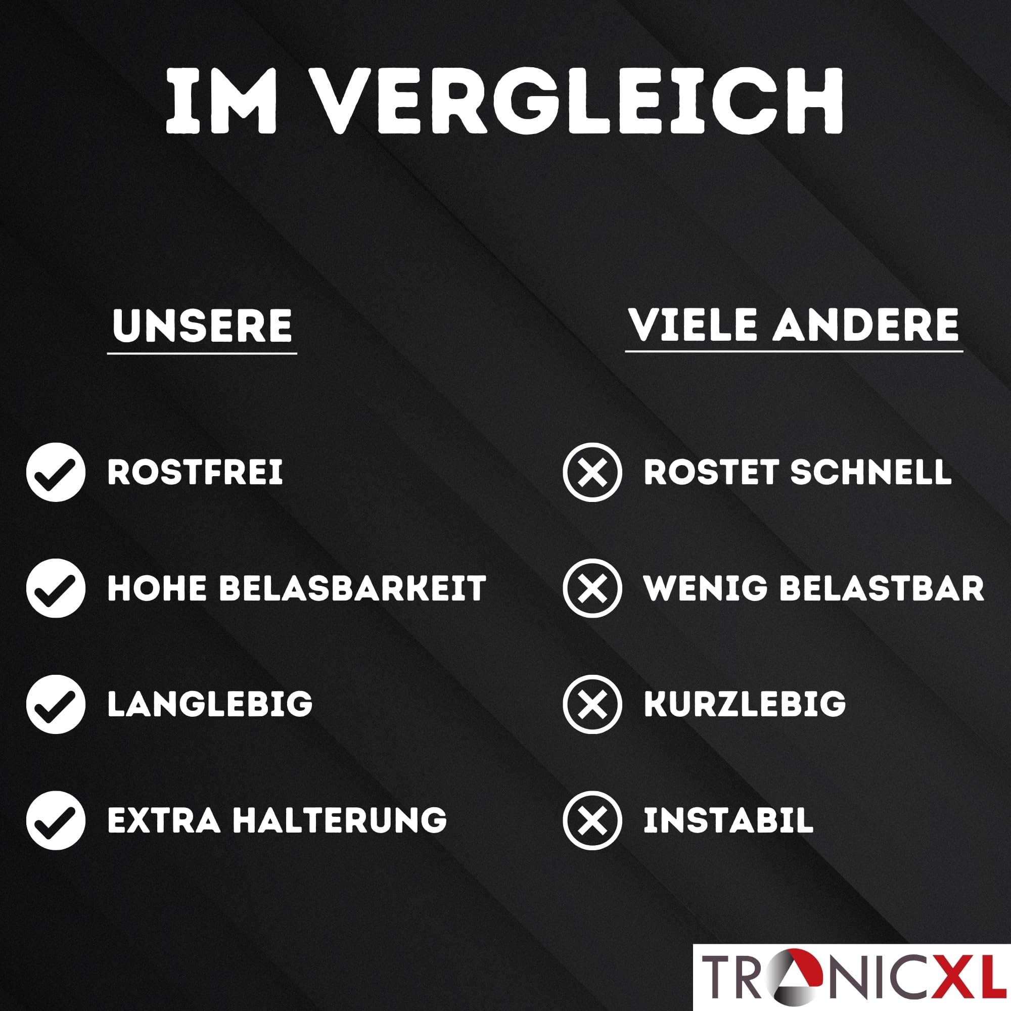 TronicXL 4 oczka mocujące + 4 osłony szyn kompatybilne z Mercedes Benz Vito klasy V W447 Viano W639 zabezpieczenie ładunku, zestaw do mocowania, akcesoria kempingowe
