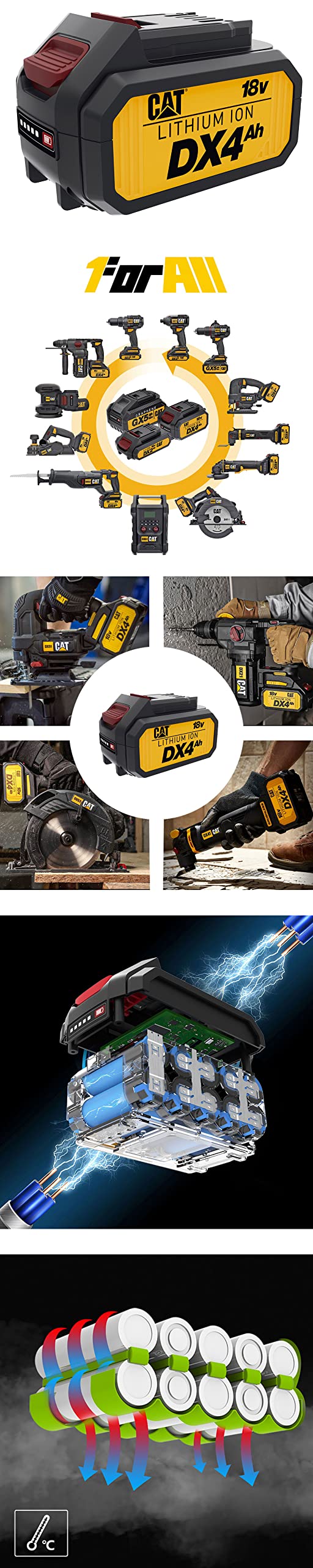 Batterie 18 V 4,0 Ah / DXB4 Cat