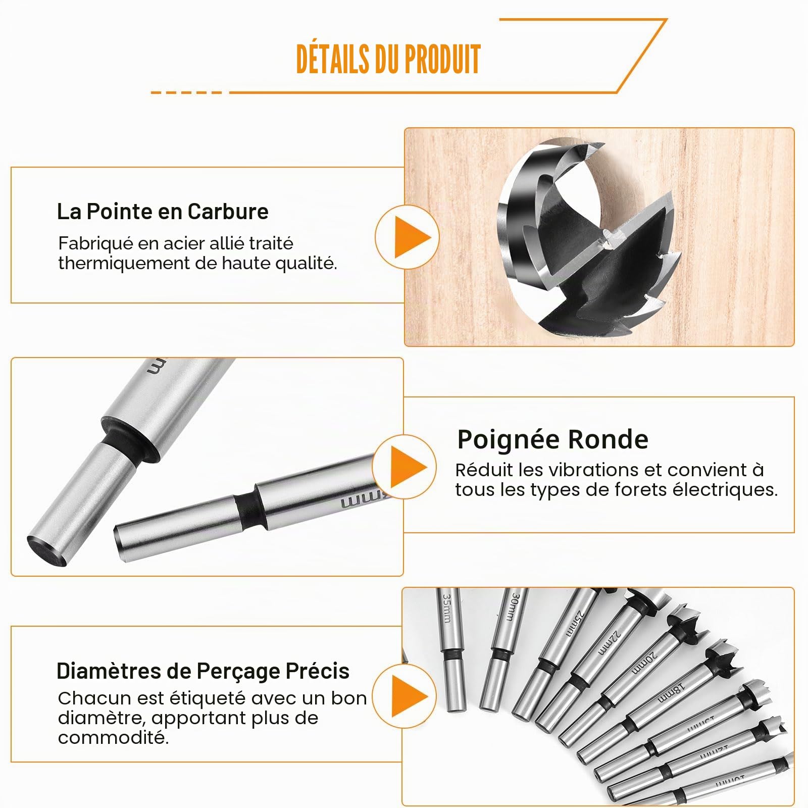 Gueenky 12 Pièces Meche a Faconner Bois, 10-50mm Foret Forstner Mèches à Bois Forstner à Tige Ronde Foret 10/12/15/18/20/22/25/30/35/40/45/50mm