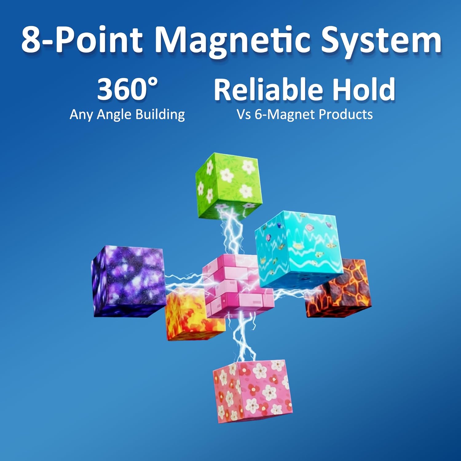 Magnetic Blocks - 150PCS Magnetic Building Blocks, STEM Constructions Magnet Blocks for Boys Girls Age 3 4 5 6 7 8 9 10, Sensory Stacking Toy Christmas Birthday Gifts for Kids - Image 3