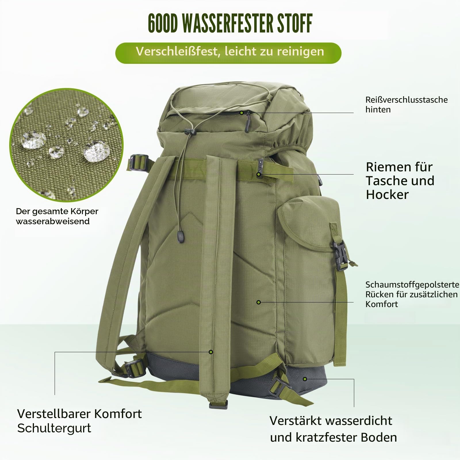 THKFISH 35L Angelrucksack Wasserabweisend mit Stuhl, 3-in-1 Groß Rucksack mit Rutenhaltern Aufbewahrungstasche Tragbarer Hocker,Angel Rucksack für Outdoor Angeln Camping und Jagd,Grün