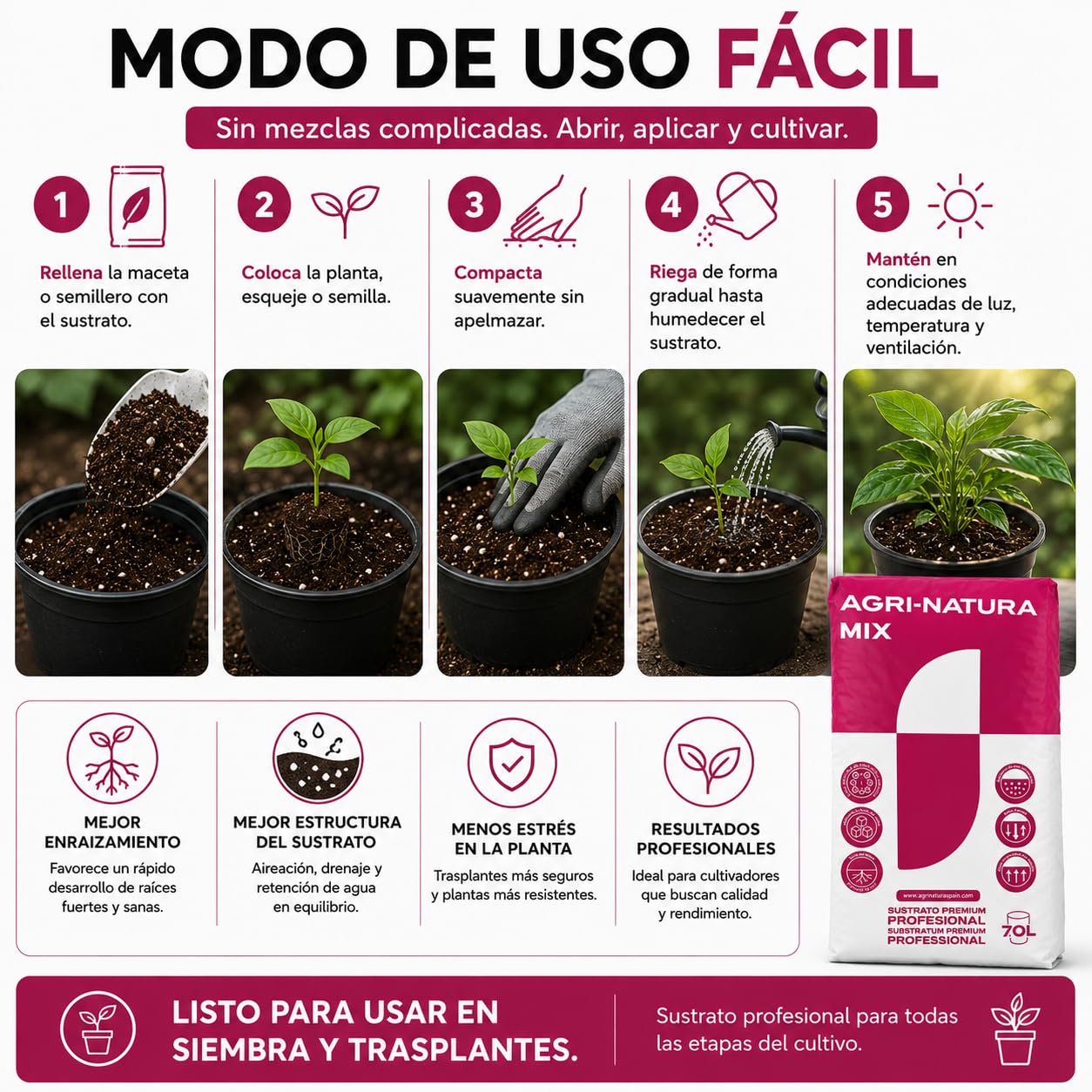 Sustrato Universal Profesional 70L para Plantas y Huerto HM11. Tierra Premium con Turba, Fibra de Coco, Humus de Lombriz, Perlita y Neem, Ideal en Semilleros, Trasplantes y Cultivo Interior/Exterior.