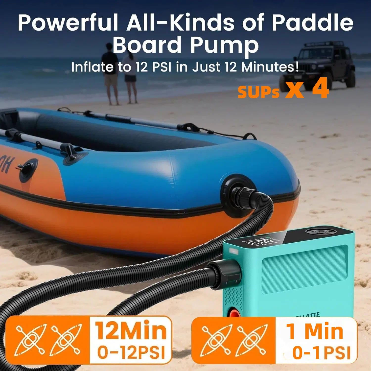 Pompe électrique pour Paddle, 150PSI Rechargeable, gonflage/dégonflage, Recharge USB et sur Allume-Cigare, arrêt Automatique Gonfleur électrique pour Kite, tentes, Bateaux,Voiture,Vélo