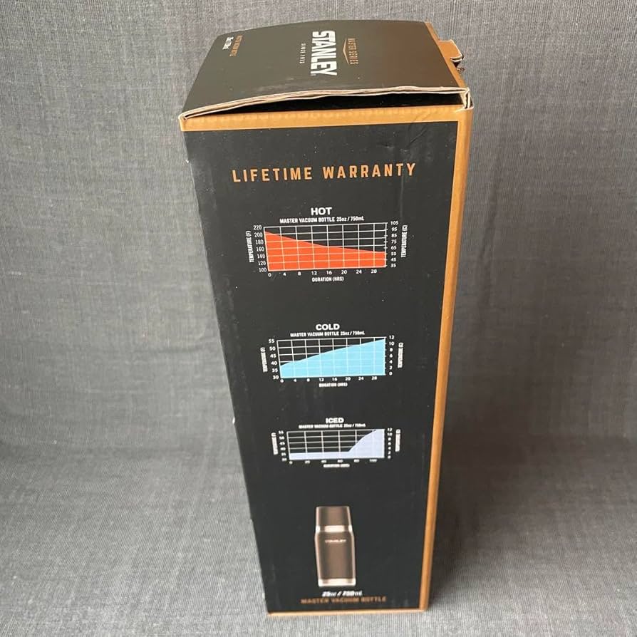 Amazon.co.jp: スタンレー マスター 真空ボトル 旧ロゴ 水筒