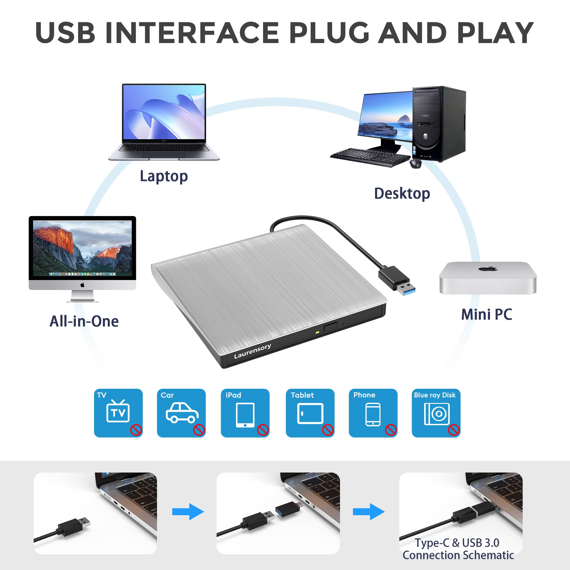 Laurensory Zewnętrzny napęd DVD USB 3.0 typ C USB przenośny odtwarzacz do laptopa CD DVD +/-RW dysk CD ROM nagrywarka nagrywarka CD/DVD kompatybilny z komputerami stacjonarnymi Windows Linux OS Apple