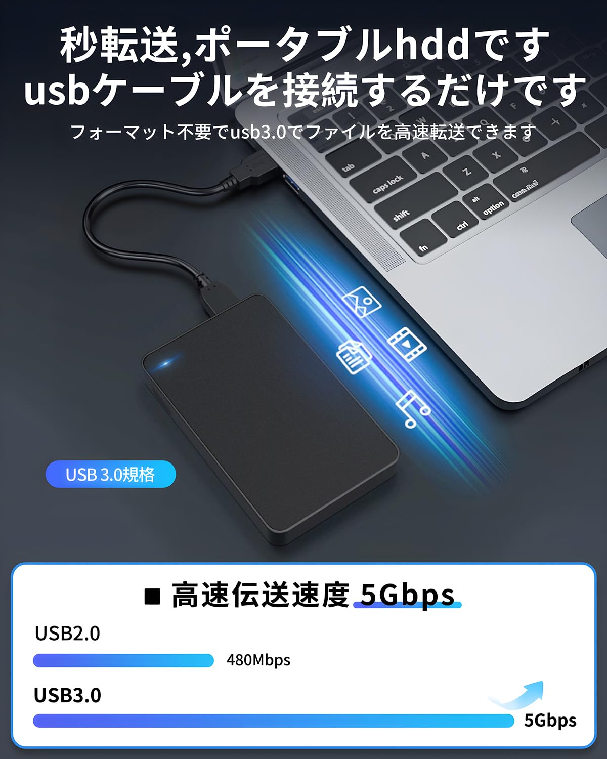 Amazon | 外付けHDD 【2025大容量&高速転送】 30TB 外付け USB3.2Gen2
