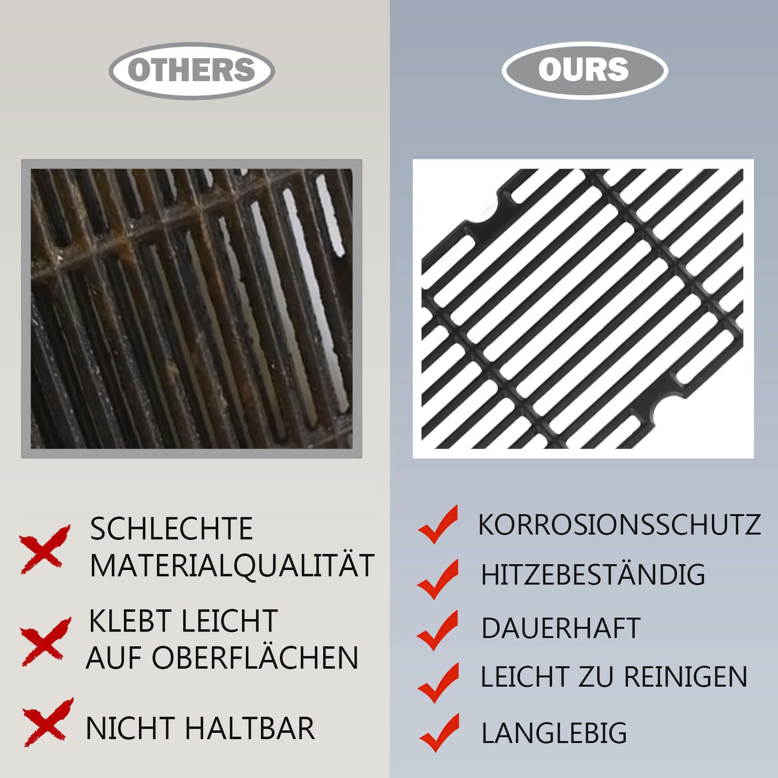Gusseisen Grillrost für Enders Boston 3,43CM Grillroste Ersatzteil Enders Monroe Pro 3,Charbroil Advantage, Barbecook Siesta 310,Landmann Triton 3 & 4,Profi Cook PC-GG 1058/1059 Grillrost Ersatzteile
