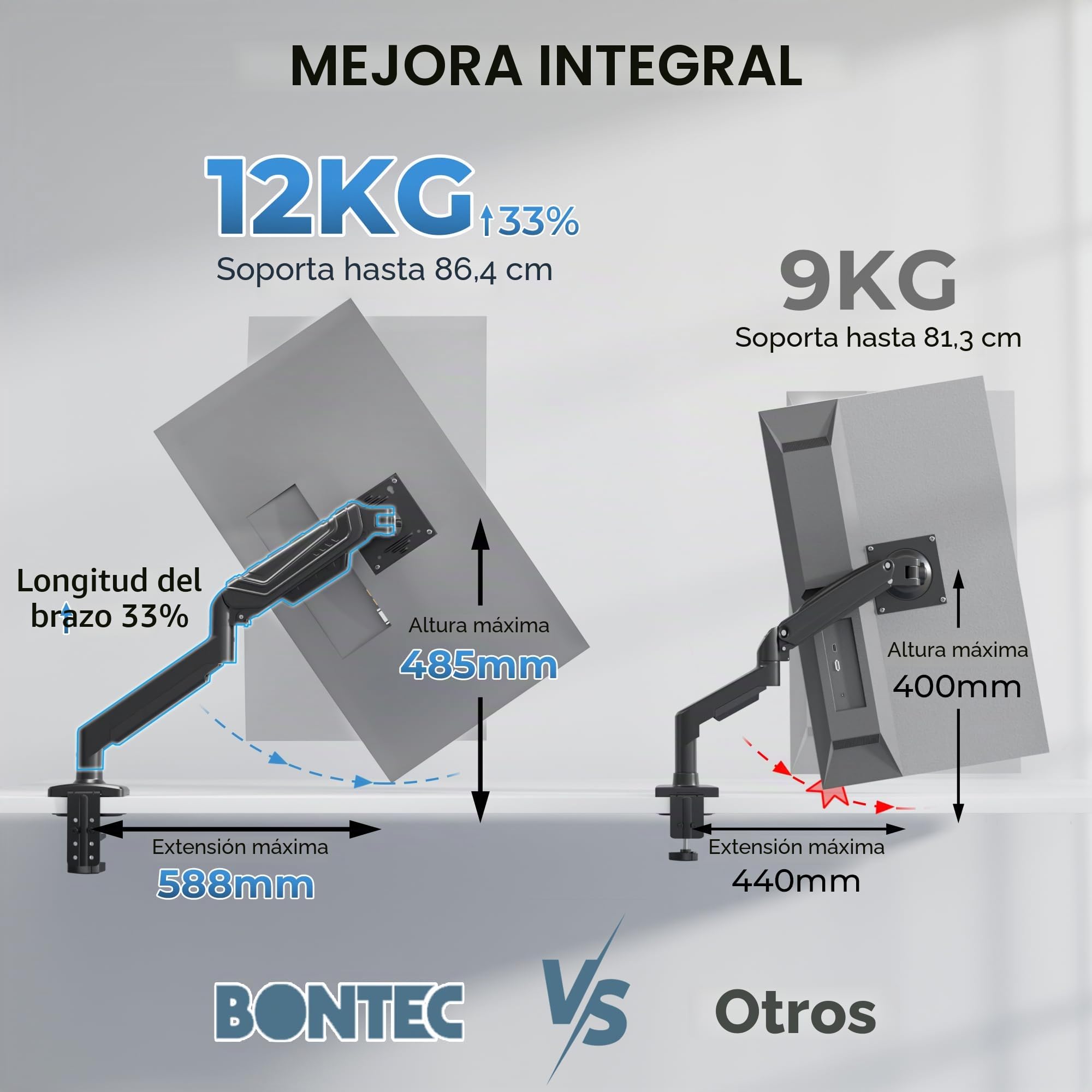 BONTEC Soporte para Monitor 15-34 Pulgadas, Brazo Individual A Gas hasta 12 Kg, VESA 75x75 100x100, Rotación 360°, Altura E Inclinación Ajustable, Soporte De Escritorio Y Mesa con Gestión De Cables