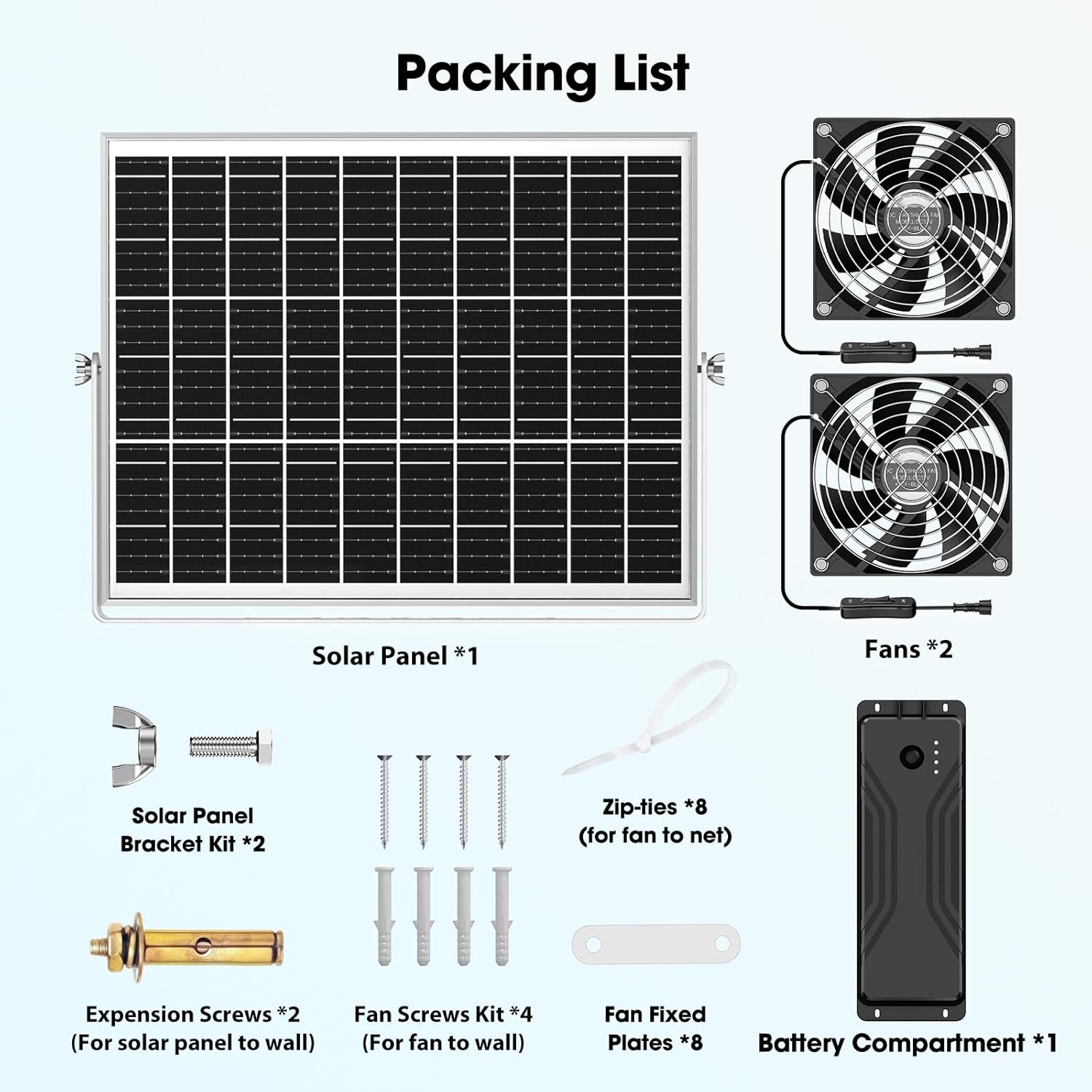 5.5" Solar Fan with Battery, 30W Solar Powered Rechargeable Fan Outdoor Waterproof, 18600 mAh Battery Operated Exhuast or Intake Fans, for Chicken Coop Greenhouse Dog Shed Ventilation Cooling