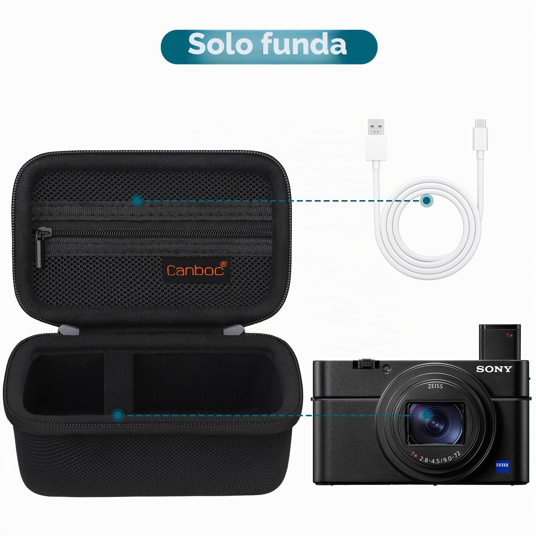 Canboc Caja portátil Sony rx100 VII / rx100 Vi / rx100 V / rx100 IV / rx100 III cámara Digital compacta, Bolsa de cámara para tontos, Negro