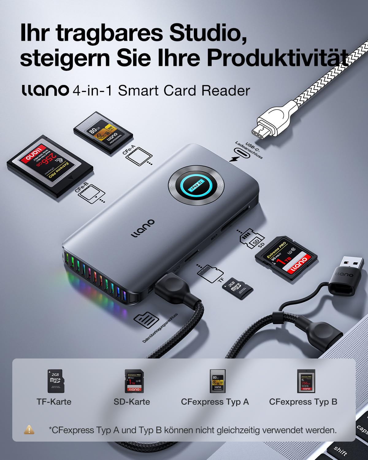 llano CFexpress Typ A/B Kartenleser, 4-in-1 Speicherkartenleser mit RGB-Beleuchtung, USB 3.2 Gen 2 (10 Gbit/s), kompatibel mit Windows, macOS, Linux, iOS, iPadOS und Android, Grau
