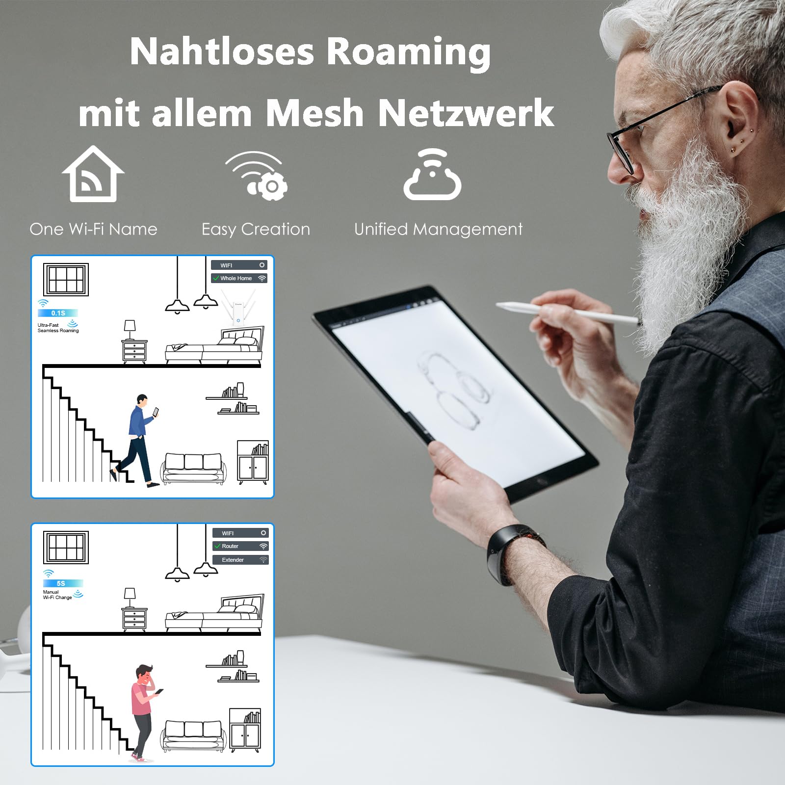 WAVLINK WiFi 6 AX3000 Dual Band Mesh Router | 3000 Mbit/s (2402 Mbit/s 5 GHz + 574 Mbit/s 2,4 GHz) | Für Gaming, 4K Streaming & Homeoffice | MU-MIMO, Beamforming, OFDMA | 160 MHz, WPA3, IPv6