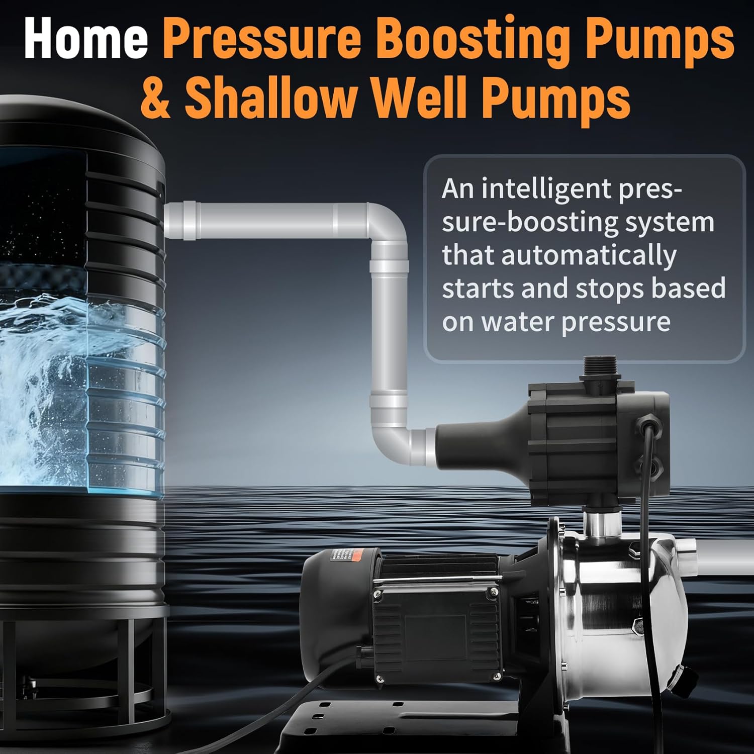 4075SS-01 3/4 HP Pressure Booster Pump, Stainless Steel Water Pressure Booster 40 PSI, 4075SS01 Automatic Water Pressure Booster Pump Boosts Household Water Pressure, Replace for Simer 4075SS-01 Pump