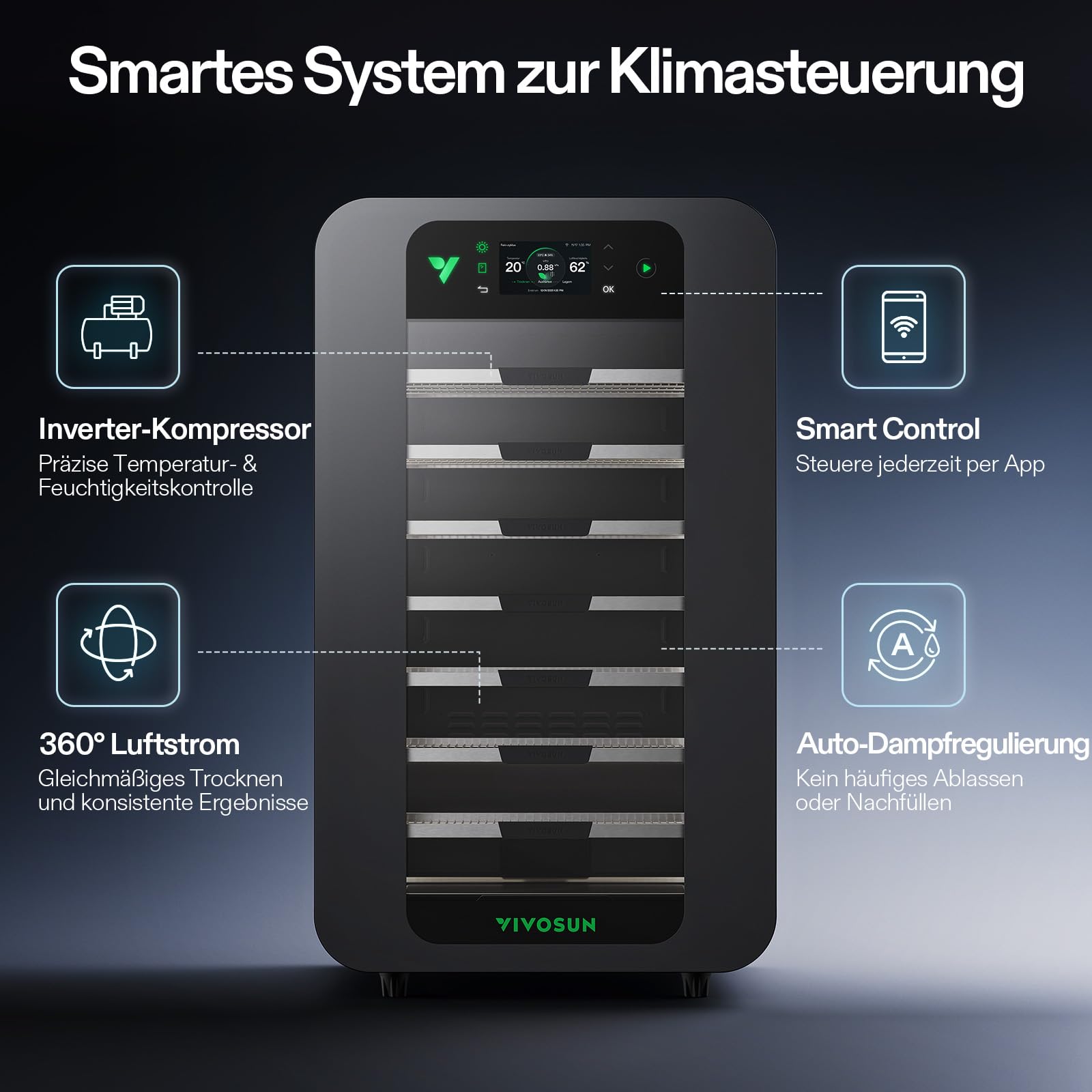 VIVOSUN Smart Post-Harvest Box, Automatischer Trockenschrank mit Temperatur- & Feuchtigkeitskontrolle, Lagerbox mit APP-Steuerung, Individuelle Programme