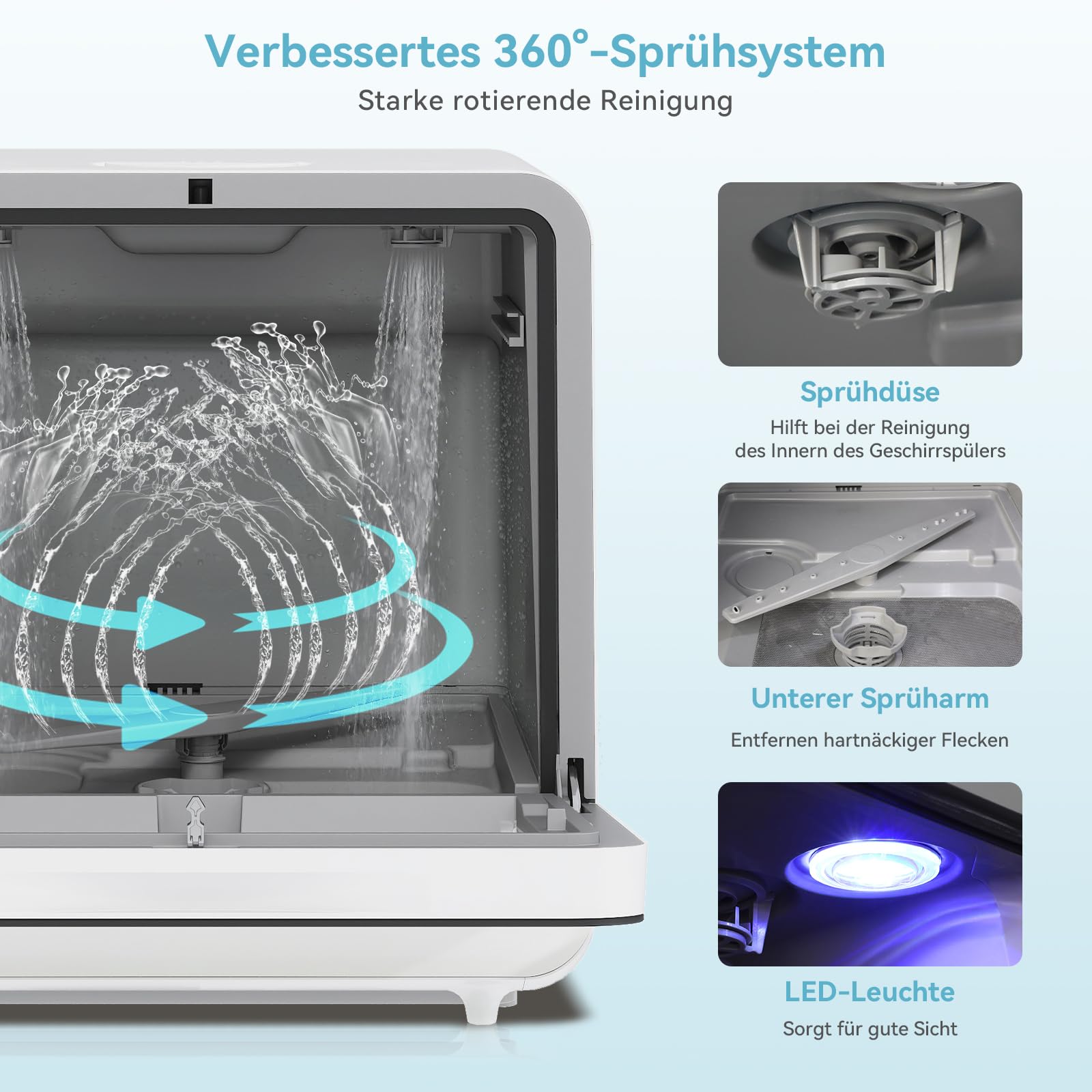 Mini Geschirrspüler 3 Gedecke Tischgeschirrspüler 5L Wassertank 6+1 Programme PTC Touch Control 24h Timer Kindersicherung