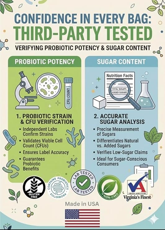 Pumjil Strawberry Yogurt Smoothie Mix, Sugar-Free Sweetened with Monk Fruit, 8 Billion Probiotic Live Cultures, 14 Strains in 4 Blends, Non-GMO, Gluten-Free, Resealable 4oz Bag, 16 Servings