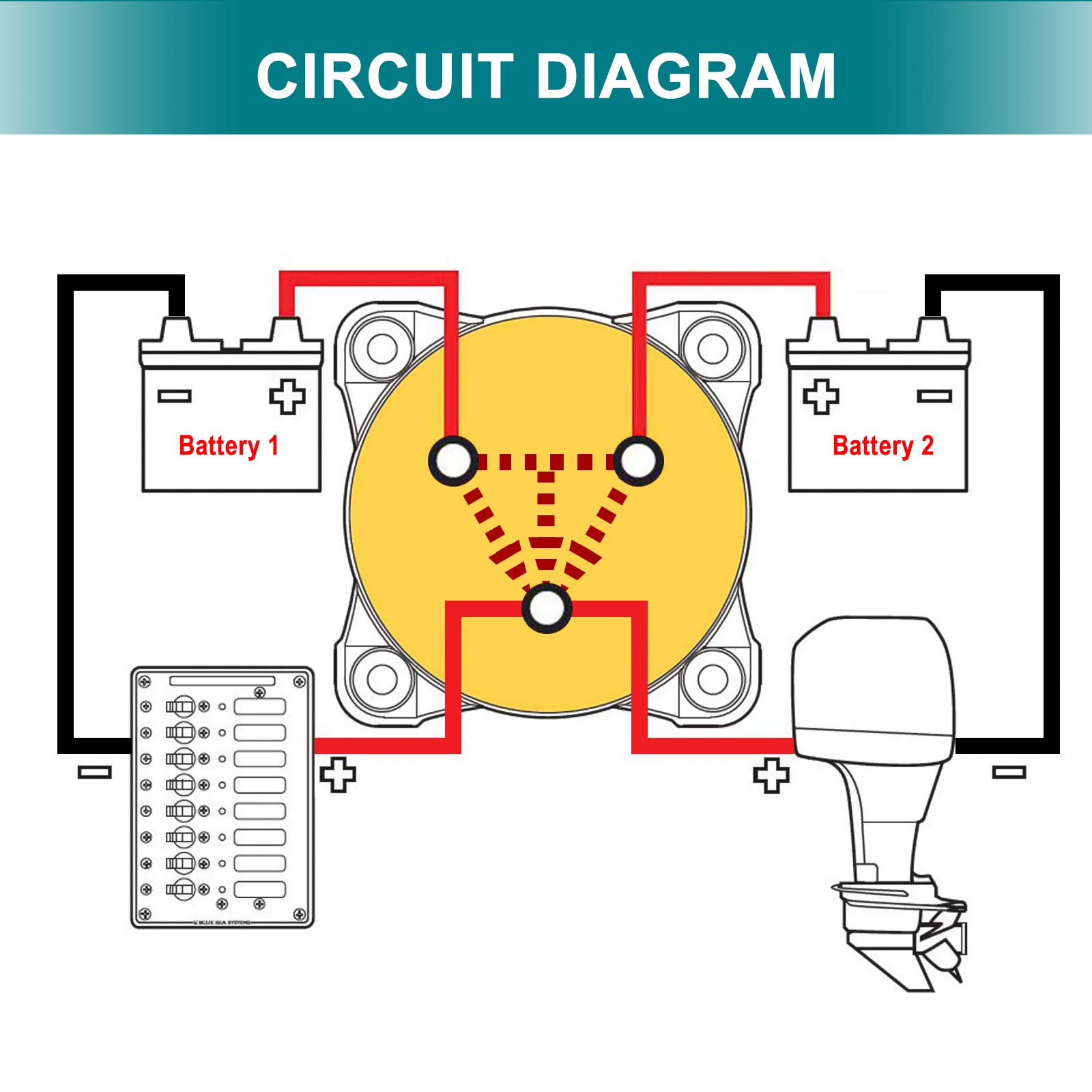 EEEKit Battery Isolator Switch, 12V48V 4 Position Battery Master Power