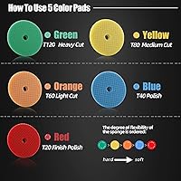 Vista 3 de SPTA Almohadillas de pulido, 5 almohadillas pulidoras orbitales de 6 pulgadas y 5.906 in y 1 almohadilla de pulido de microfibra, almohadilla
