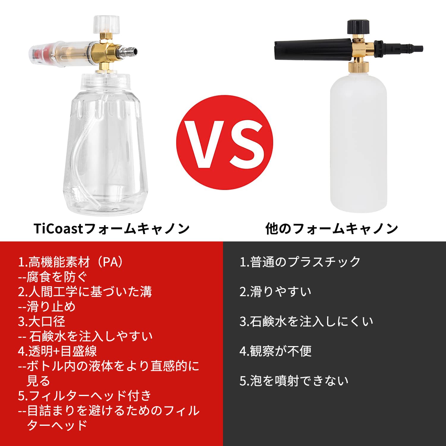 KARCHER 高圧洗浄機本体 フォームキャノン付き 01_f-015-kaflsv3.jpg