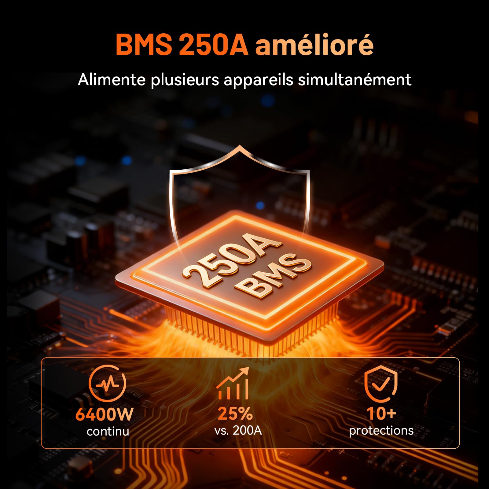 Humsienk Batterie Lithium LiFePO4 24V 200Ah Plus avec BMS intégré 250A et Protection Basses Températures, Batterie Lithium à Décharge Lente pour Camping Car, Panneau Solaire, Bateaux Bass, Hors-Réseau
