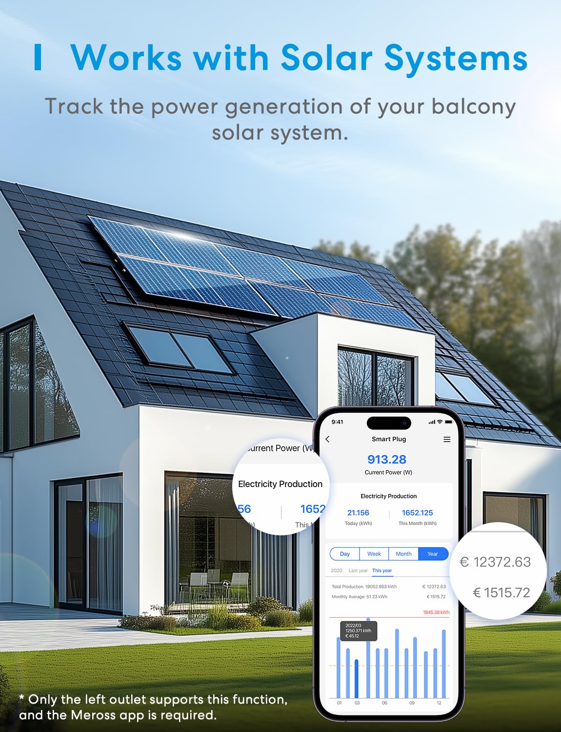Meross Presa Smart Esterna con Monitoraggio Consumi, Presa WiFi Esterno Compatibile con HomeKit, Amazon Alexa, Google Home, Cavo di 1,5M, Funzione Timer, Controllo Remoto