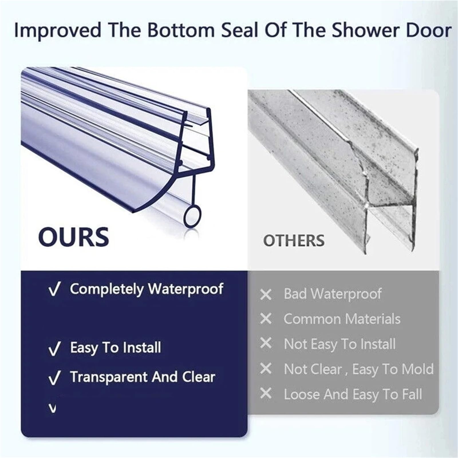 4 m Badewannen-Duschstreifen-Dichtung for Bildschirme, Türen, passend for 4–6 mm Glas, dichtet Lücken, PVC-Dichtungsstreifen, Badezimmer, transparentes Zubehör für Duschtüren, Glas(23mm gap)