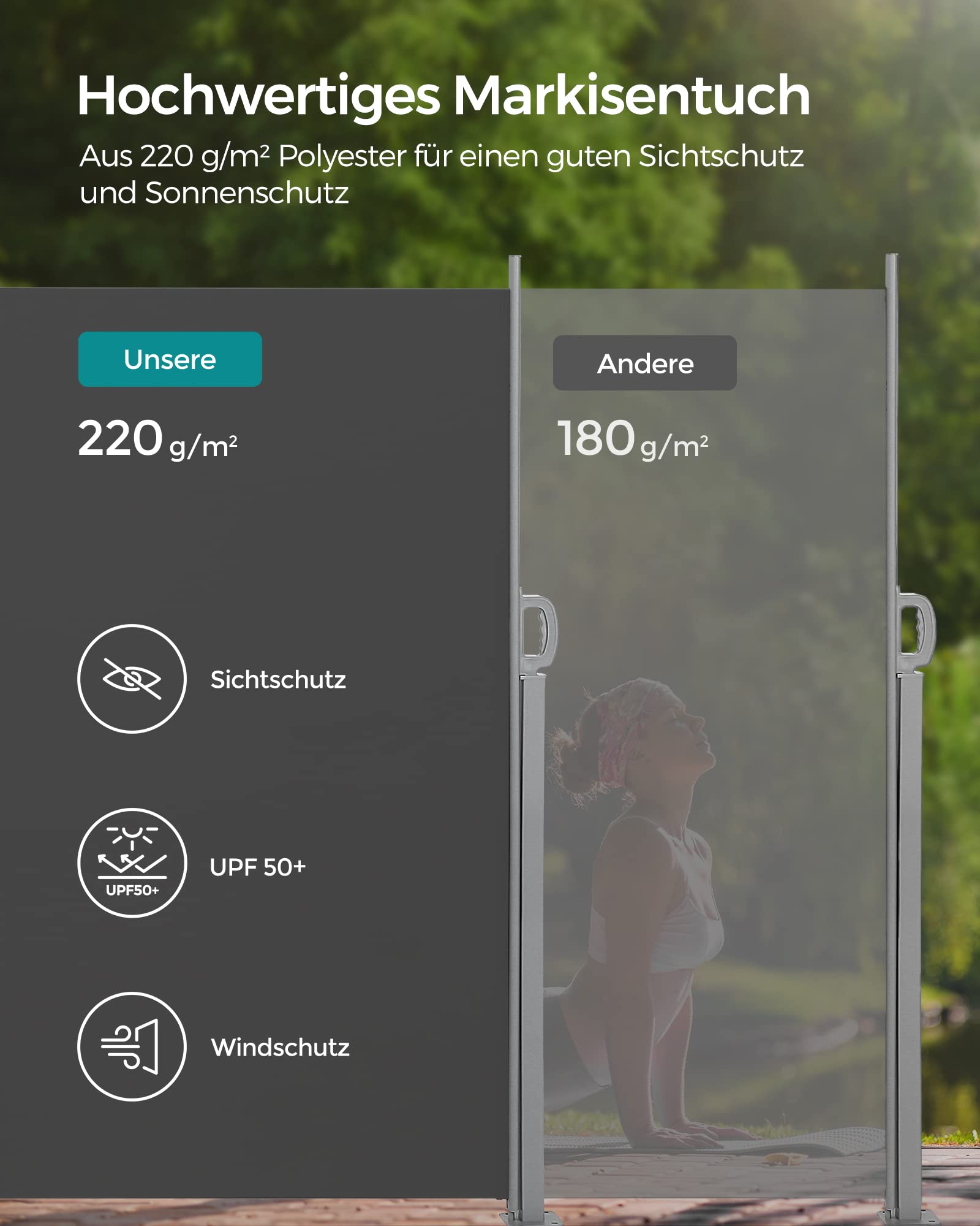 SONGMICS Seitenmarkise mit Stahl-Kasten, rostbeständig, ausziehbar, 180 x 450 cm, Windschutz, Sonnenschutz, Blickdicht, Seitenrollo, für Balkon, Terrasse, Garten, anthrazit GSA589G01