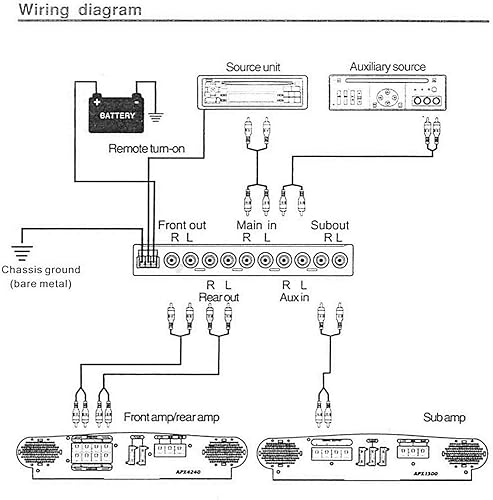 Miniatura 6 de Audiotek AT-EQ700 12 DIN 7 bandas ecualizador de audio para automóvil con salida frontal, trasera + sub  Entrada RCA estéreo auxiliar - 3 salidas
