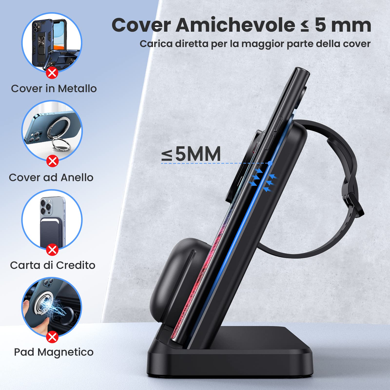 seacosmo Caricabatterie Wireless 3 in 1 per Samsung, Stazione Ricarica Wireless Rapida Charging Station, Caricatore S24/S23/S22/S21 Ultra/Z Flip/Fold 5/4, per Galaxy Watch 8/6/5 Pro & Galaxy Buds