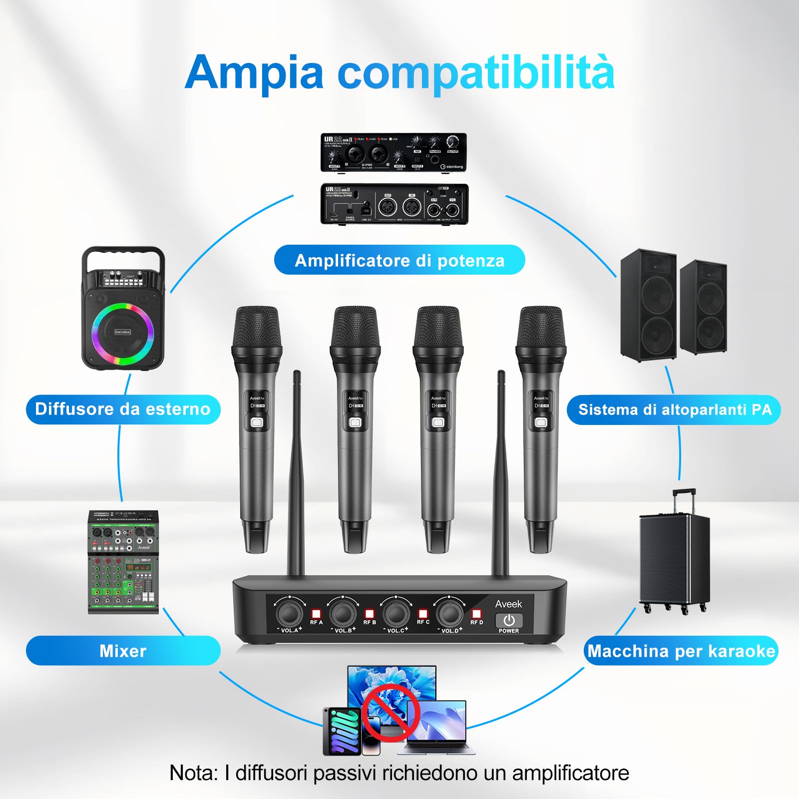 Sistema di microfoni wireless Aveek con 4 microfoni dinamici portatili, portata lunga di 80 m, batteria da 40 ore, suono da studio a bassa latenza per karaoke, canto, discorsi, chiesa, palcoscenico