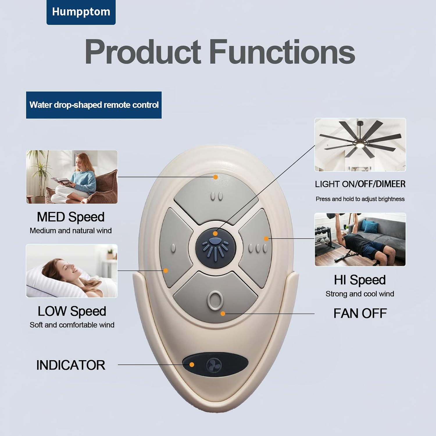 Humpptom Ceiling Fan Remote Control Kit, Universal Ceiling Fan Remote Control Kit, Fan Remote Compatible with Harbor Breeze, Hunter, Hampton Bay Fan 35T