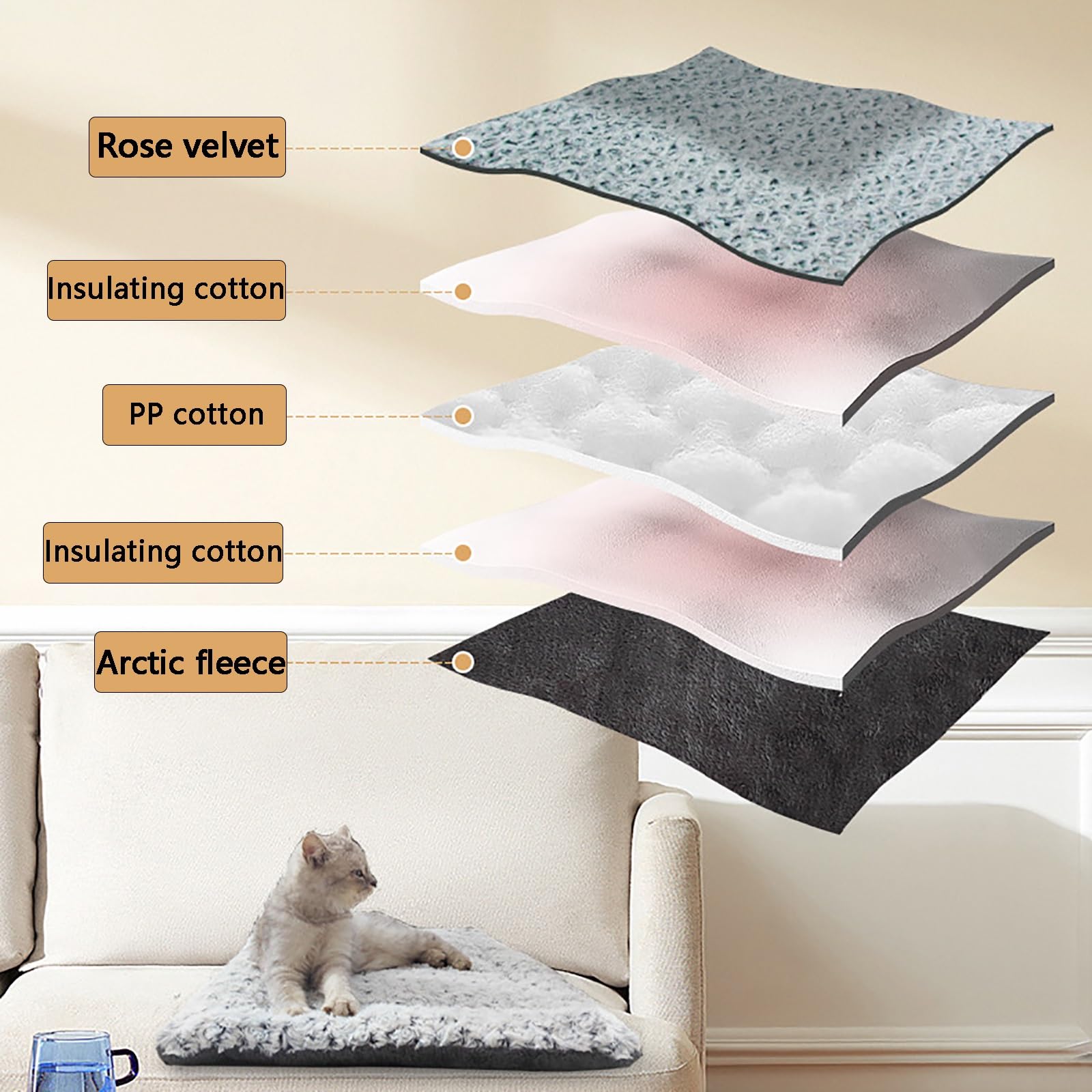 2er-Pack, Selbstwärmende Haustiermatte, Selbstheizendes Hundekissen, Beidseitig Verwendbar, Sicher und Kratzfest, für Katzen und Hunde(Large)