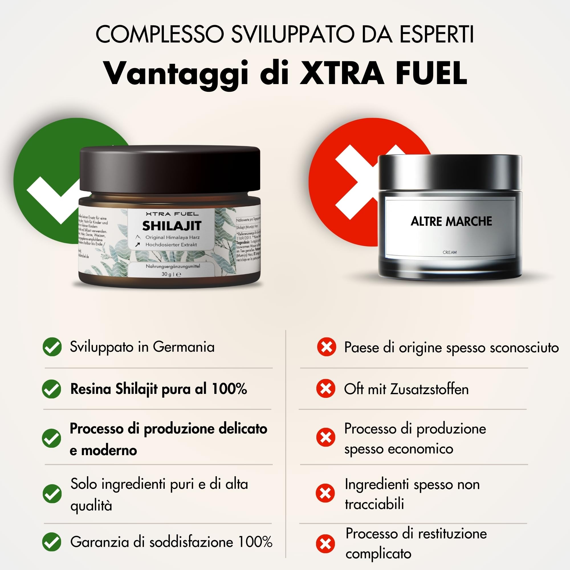 Resina Shilajit originale - Mumijo Shilajit dell'Himalaya puro al 100% (ad alto dosaggio), 600 mg per dose giornaliera, ricco di acido fulvico e umico, oltre 85 minerali - 90 g