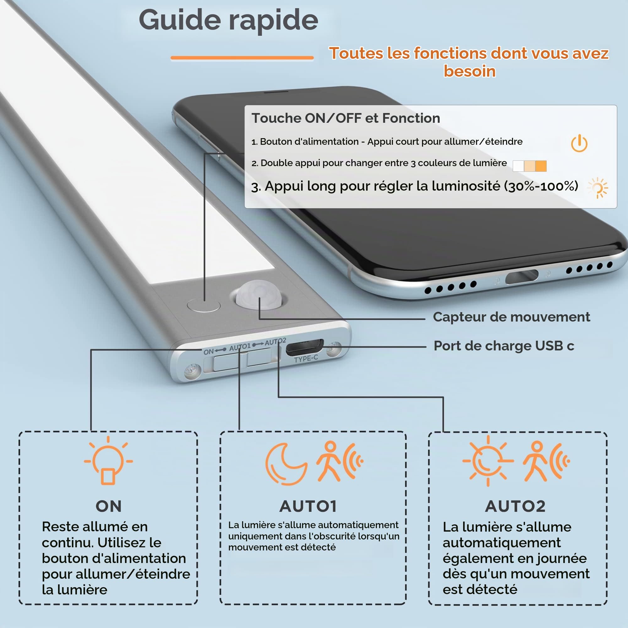 Led Lampe Dimmable de Placard 80cm, Applique Murale sans Fil avec Détecteur de Mouvement Interieur, Réglette Led Rechargeable sous Meuble Cuisine à 3 Modes d'Eclairage