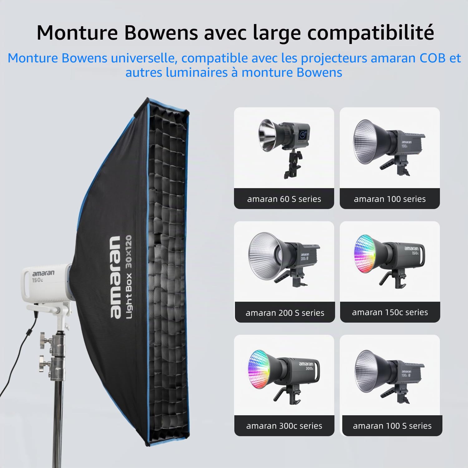 Amaran Light Box 30x120cm Softbox à Monture Bowens, Modeleur de Lumière Rectangulaire Étroit à Installation Rapide avec Diffusion & Grille pour Portraits & Vidéo, Portable avec Sac