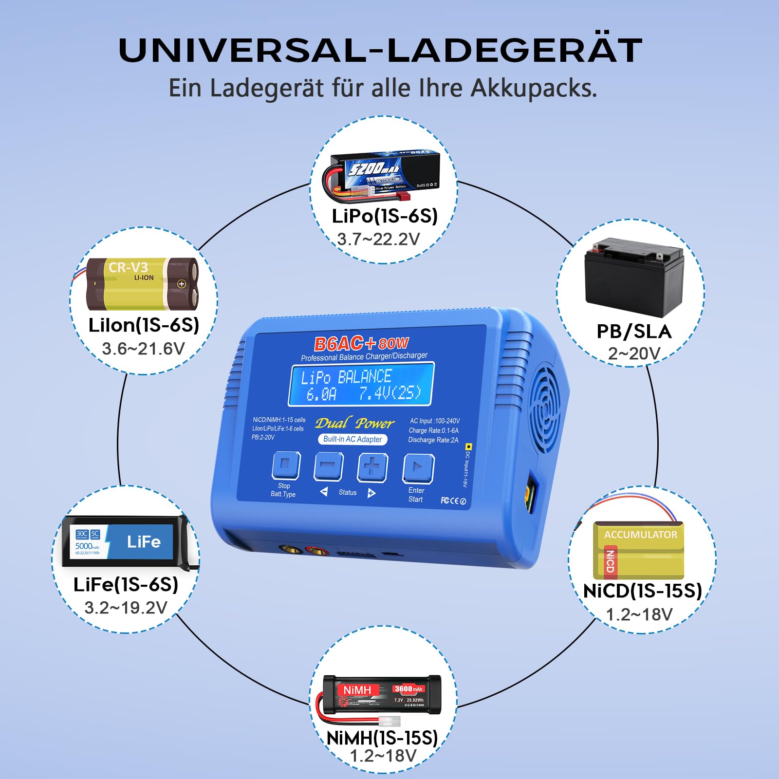 Haisito Lipo ładowarka 80 W 6 A – ładowarka do akumulatorów litowo-jonowych, Life, LiMH, NiCd, LiHV, Pb | Ładowarka do akumulatorów RC z wbudowanym adapterem | Lipo Balance Charger do Airsoft