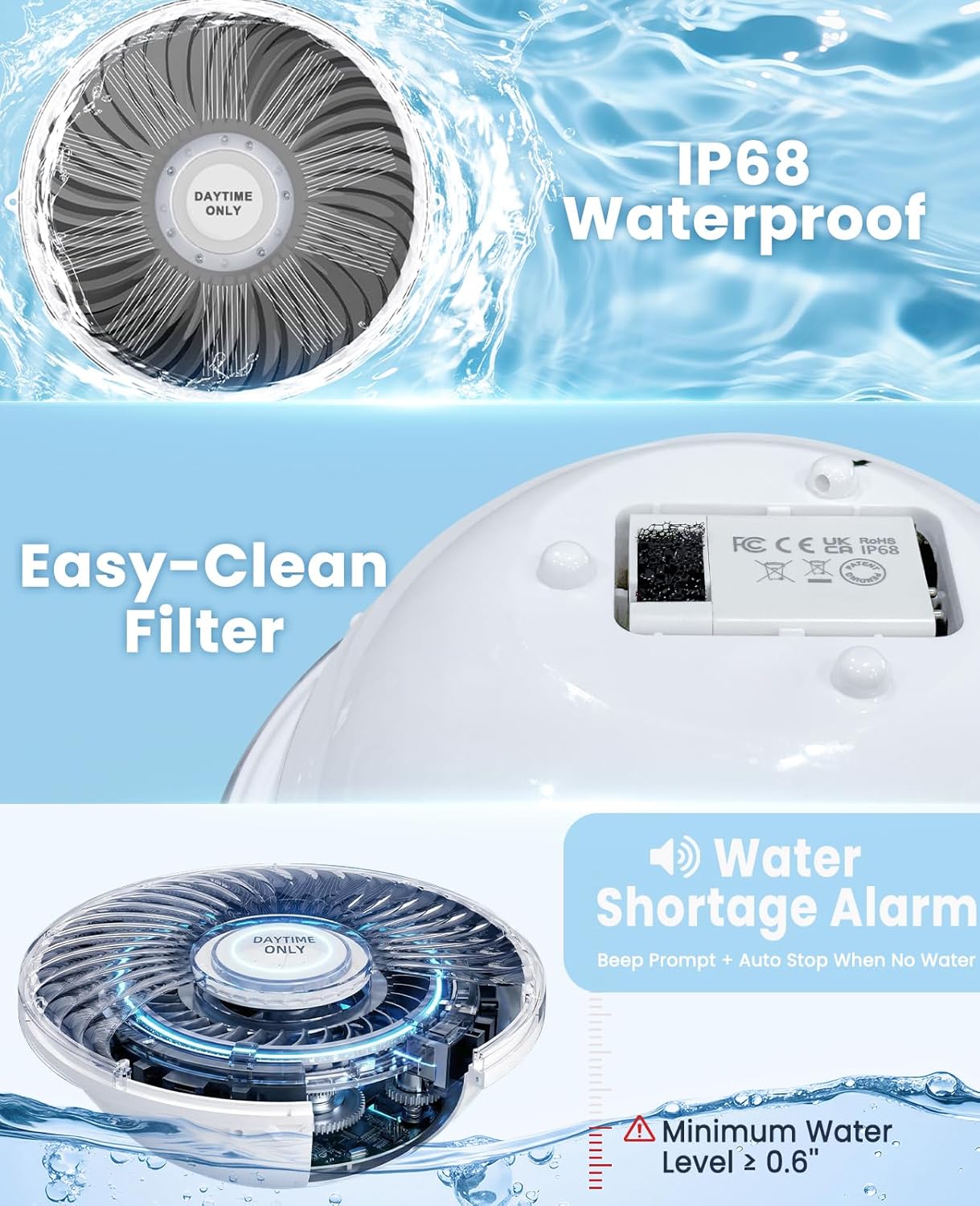 Solar Pool Fountain, 2026 Upgraded Large Solar Pool Water Fountain, Floating Pool Fountain for Above Ground Pool,Solar Floating Fountain Pump for Daytime Use White-1PK